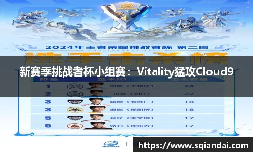 新赛季挑战者杯小组赛：Vitality猛攻Cloud9