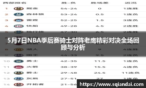 5月7日NBA季后赛骑士对阵老鹰精彩对决全场回顾与分析